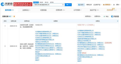 95億富豪入股西貝，老鄉(xiāng)情誼與食品電商新風(fēng)向