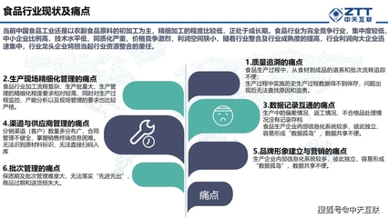 中天互聯(lián)為興化食品行業(yè)創(chuàng)造“數(shù)字生產(chǎn)力”，破局?jǐn)?shù)字化難題！